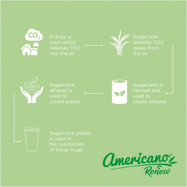 Logo trade promotional items picture of: Insulated tumbler Americano®­­ Renew 350 ml