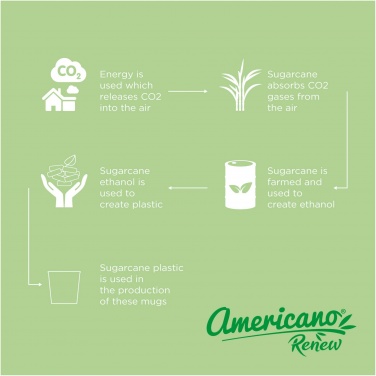Logotrade promotional product picture of: Americano® Switch Renew 200 ml tumbler